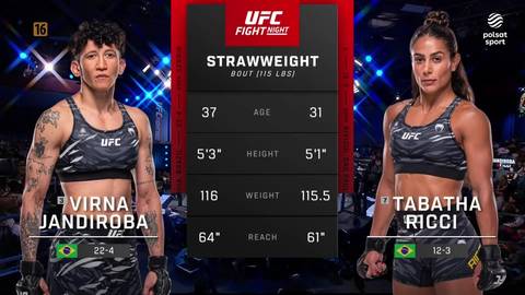 Dwie zawodniczki MMA, Virna Jandiroba i Tabatha Ricci, prezentują swoje statystyki na tablicy informacyjnej UFC. Virna Jandiroba po lewej, Tabatha Ricci po prawej.