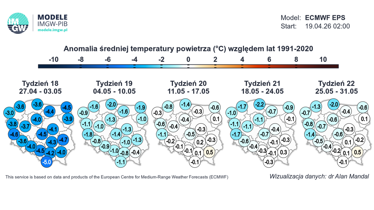 Pierwsze dni maja mogą być znacznie chłodniejsze od średniej wieloletniej - wynika z prognozy długoterminowej IMGW