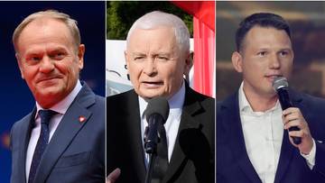 Koalicja Obywatelska zdobyłaby 32,3 proc. głosów, PiS 28,3 proc., a Konfederacja - 20,7 proc. - wynika z najnowszego 