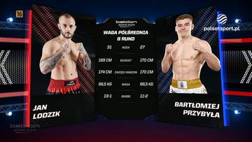 Grafika zapowiadająca walkę bokserską między Janem Lodzikiem a Bartłomiejem Przybyłą, z danymi obu zawodnik&oacute;w w środku.