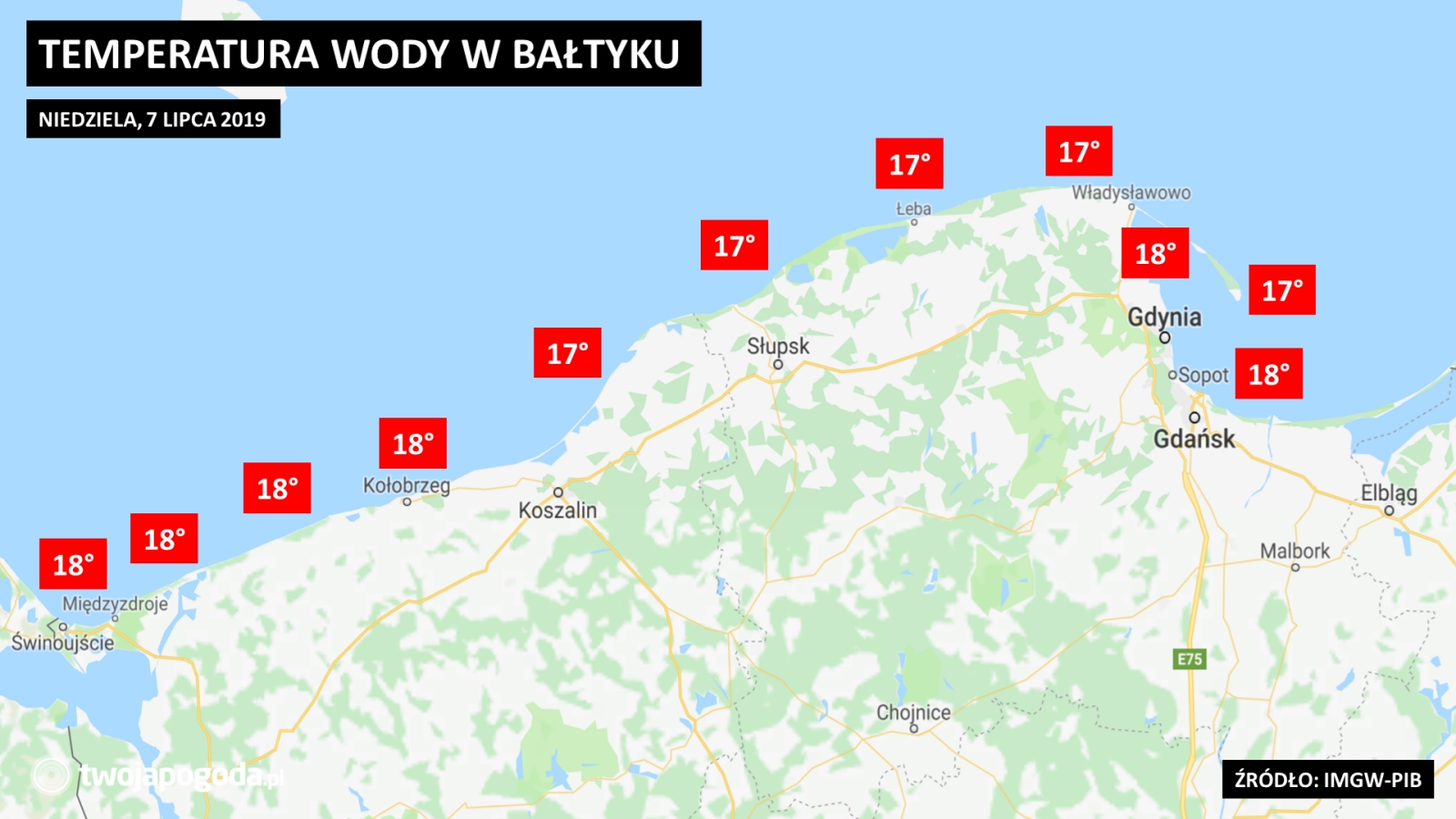 Ciepła woda w Bałtyku