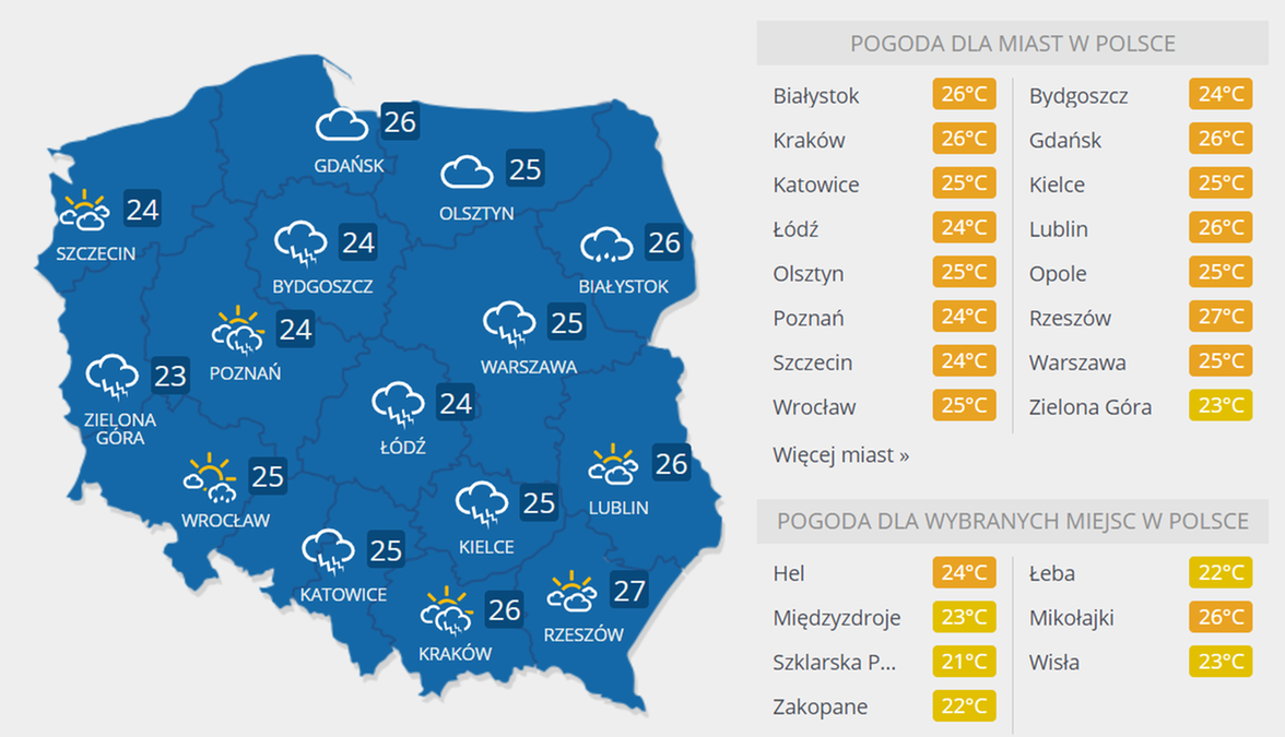 Prognoza pogody na czwartek 8 sierpnia. Fot. pogoda.interia.pl