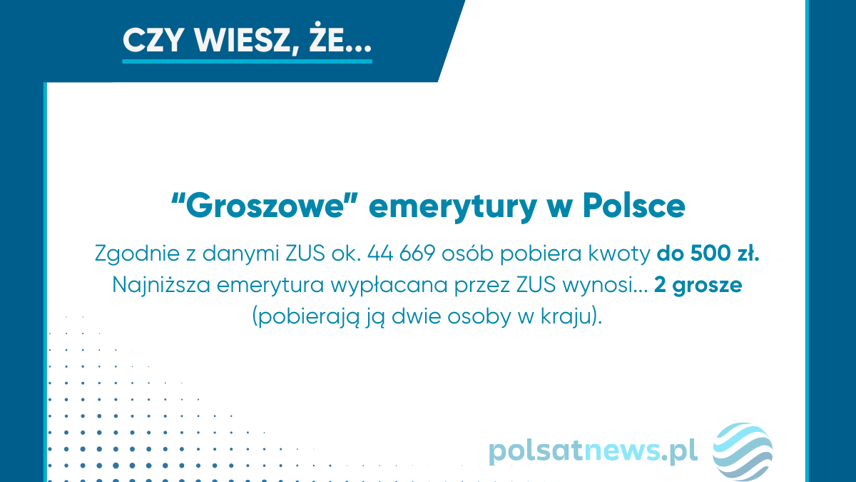 Polki zarabiają mniej i żyją dłużej, co wpływa na wysokość ich emerytur