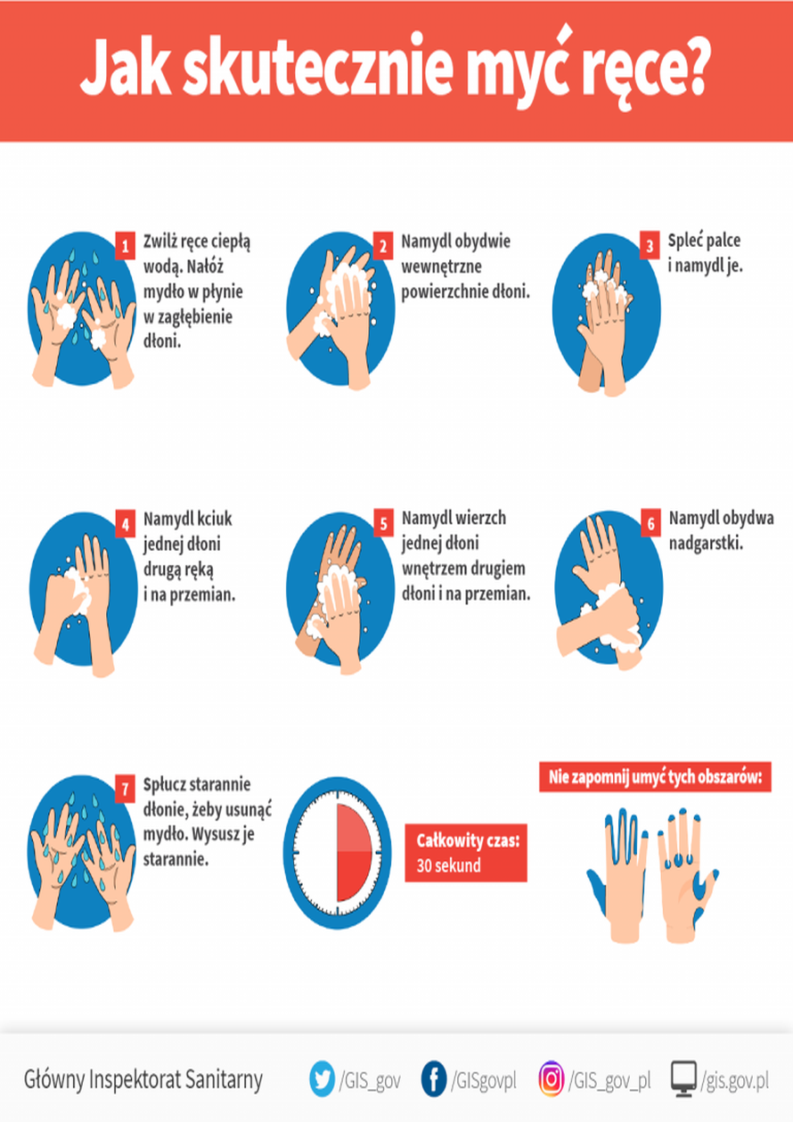 Siedem kroków do uniknięcia zakażenia koronawirusem przez brudne ręce.