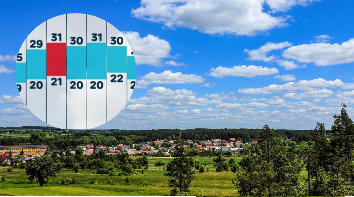 Długoterminowa prognoza pogody na lipiec. Wrócą wysokie temperatury