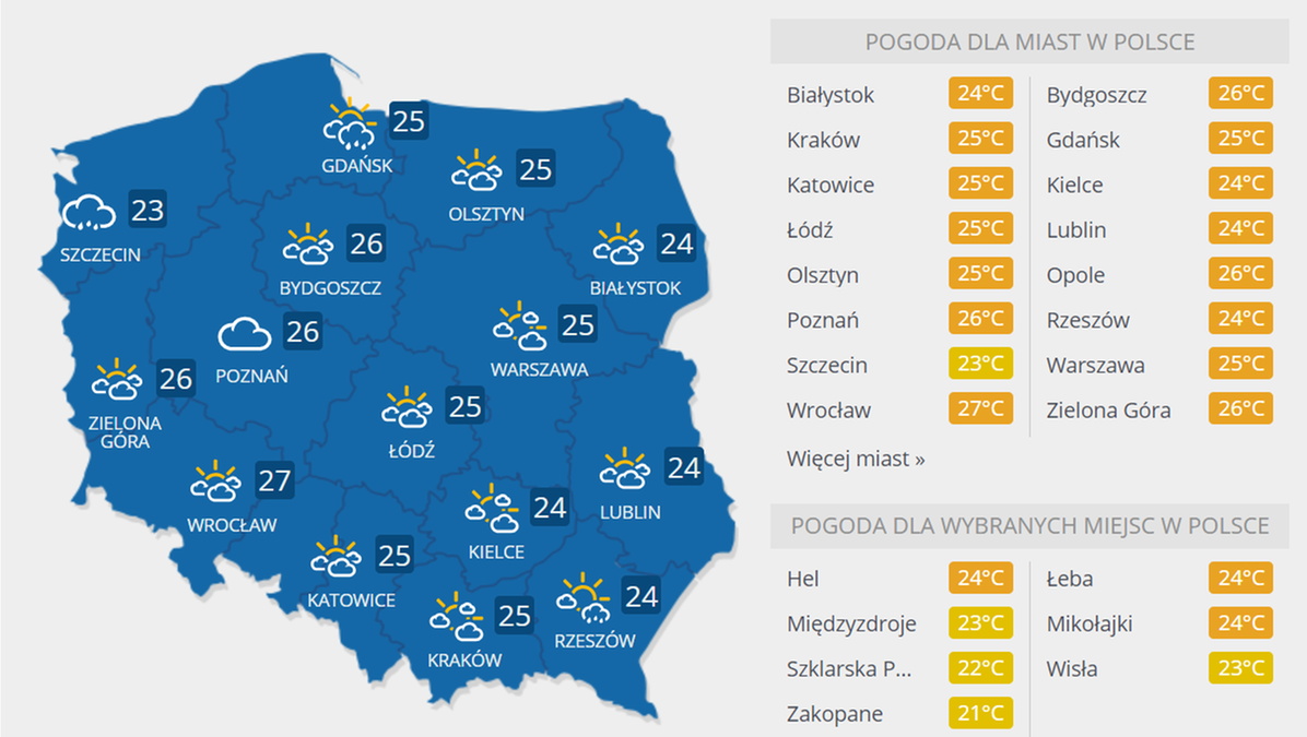 Prognoza pogody na piątek 9 sierpnia. Fot. pogoda.interia.pl