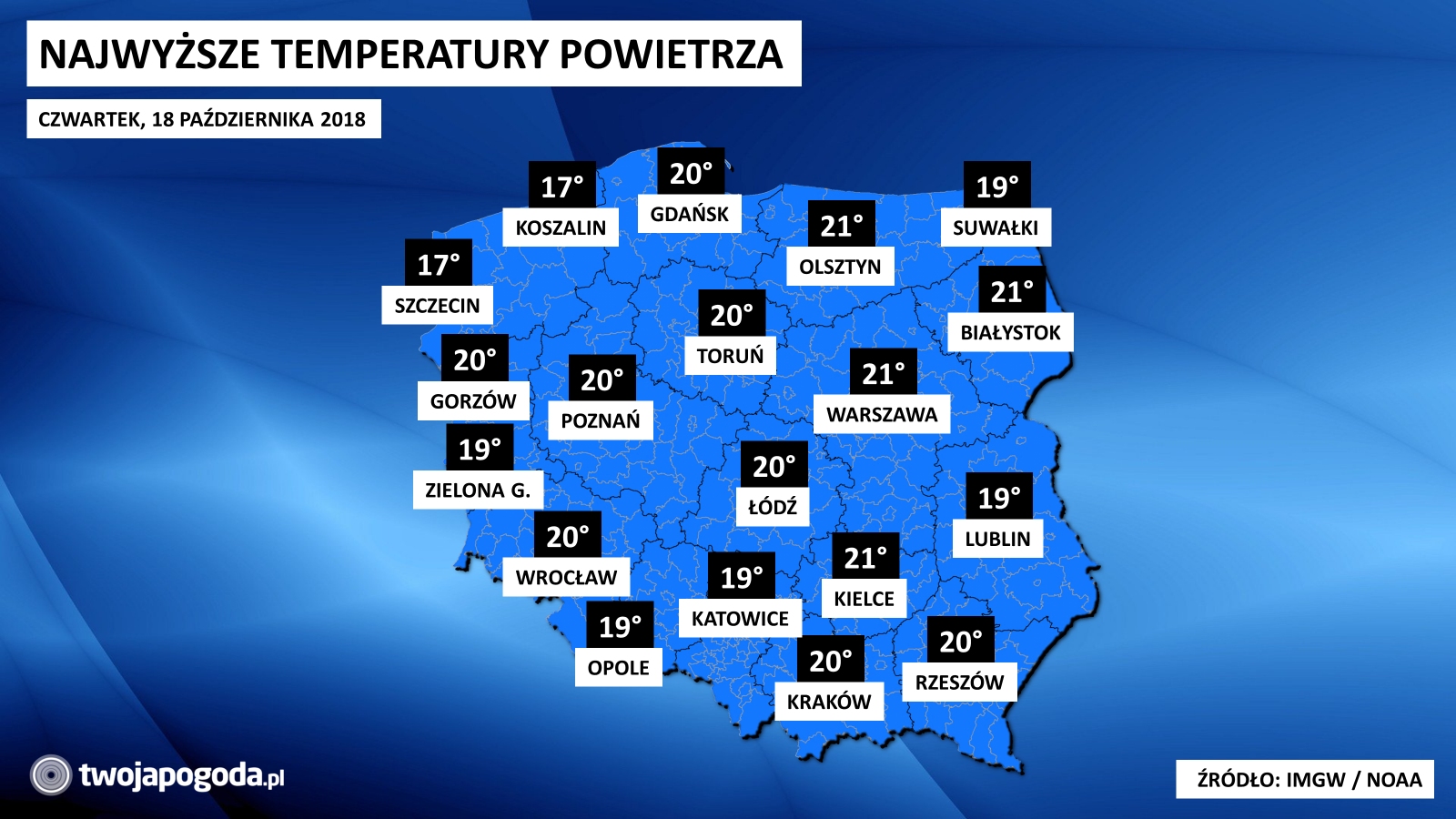 Ostatni tak ciepły dzień