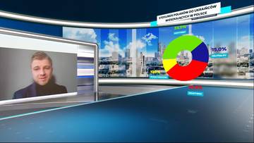 Ekspert o nastrojach Polaków ws. Ukrainy. "Efekt Trumpa"