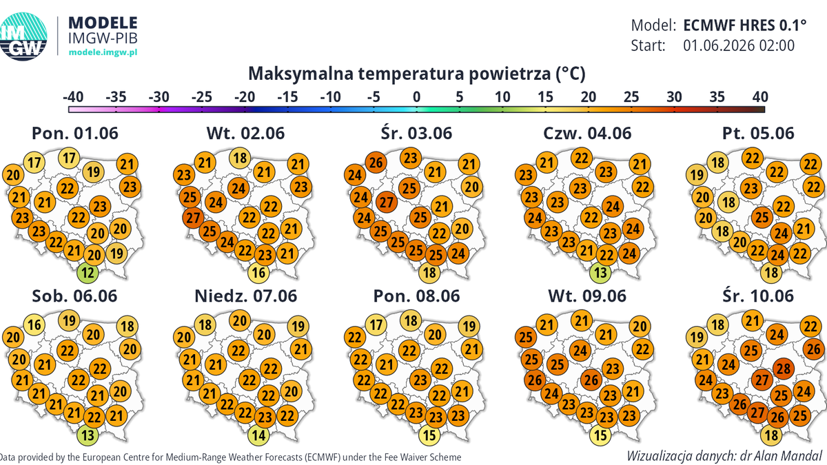 Choć najbliższe dni upłyną pod znakiem deszczu i burz, temperatury będą dość wysokie, również w długi weekend