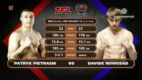 Dwaj zawodnicy MMA, Patryk Pietrasik i Davide Nowosad, stoją po przeciwnych stronach ekranu z tabelą statystyk pomiędzy nimi.