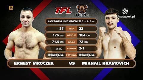 Dw&oacute;ch zawodnik&oacute;w sport&oacute;w walki, Ernest Mroczek po lewej i Mikhail Hramovich po prawej, stoi naprzeciw siebie. Pomiędzy nimi znajduje się tabela z ich danymi sportowymi, w tym wiekiem, wzrostem, wagą i rekordem walk.