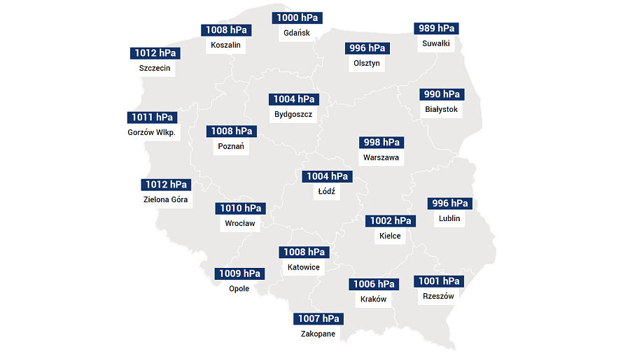 Jakie będzie dzisiaj ciśnienie?