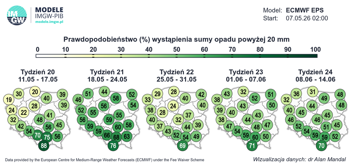 Bardziej intensywne deszcze i ulewy mogą się skupić na południowych regionach kraju