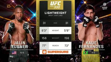 Zdjęcie zapowiadające walkę Jalin Turner vs. Kaue Fernandes na gali UFC 330, z danymi statystycznymi obu zawodnik&oacute;w.
