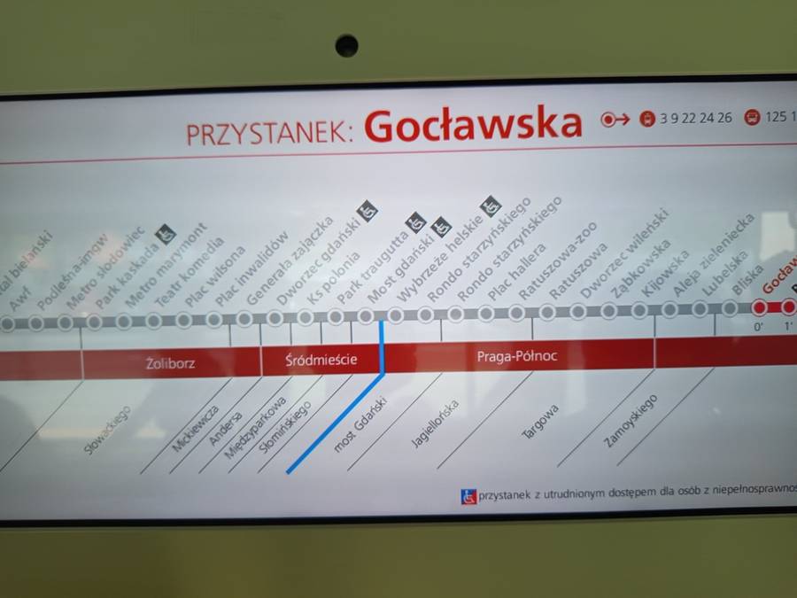 Nazwy przystanków w tramwaju linii 