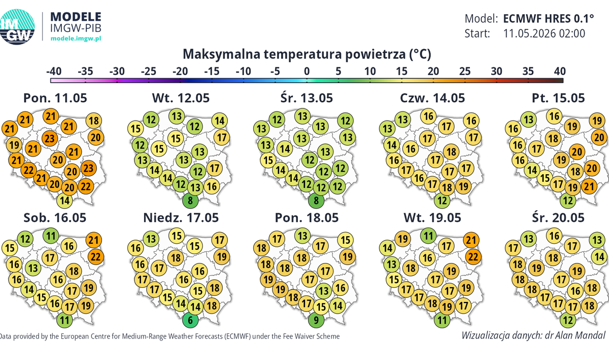 Możliwe, że ochłodzenie utrzyma się w Polsce do drugiej połowy maja