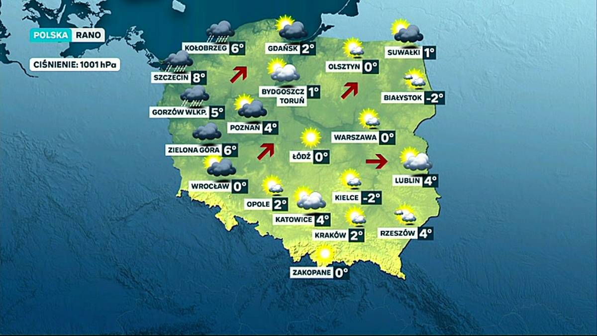 Mapa Polski z ikonami symbolizującymi pogodę w r&oacute;żnych miastach oraz informacjami o temperaturze i ciśnieniu.