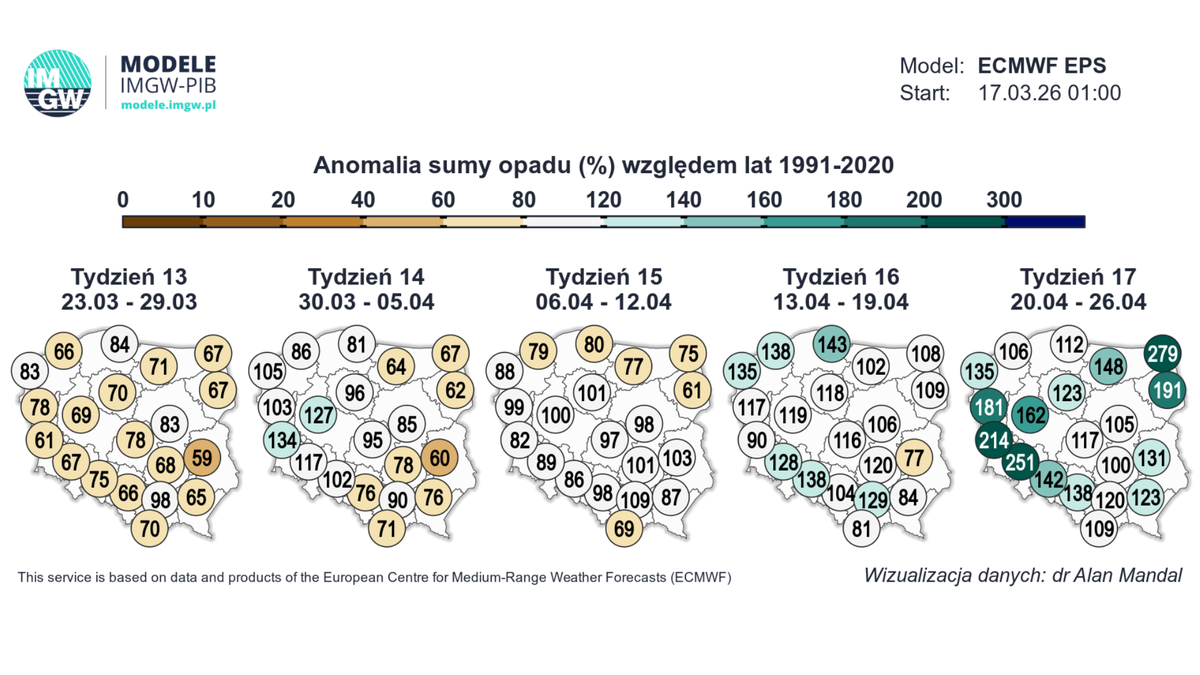Wielkanoc może być miejscami deszczowa, zwłaszcza w zachodniej Polsce