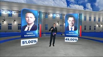Karol Nawrocki czy Rafał Trzaskowski? Ipsos podał zaktualizowane dane late poll