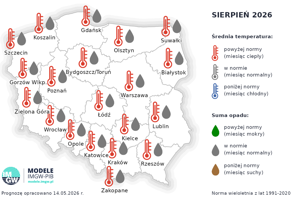 Prognoza IMGW na sierpień 2026 r.