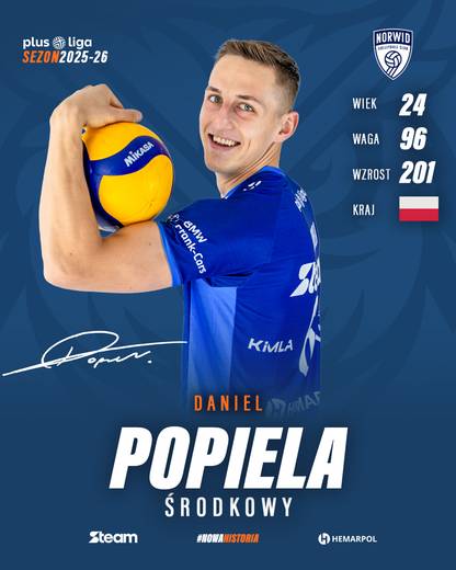 Steam Hemarpol Politechnika Częstochowa - skład na nowy sezon 2025/2026. Siatkarze, trener, transfery