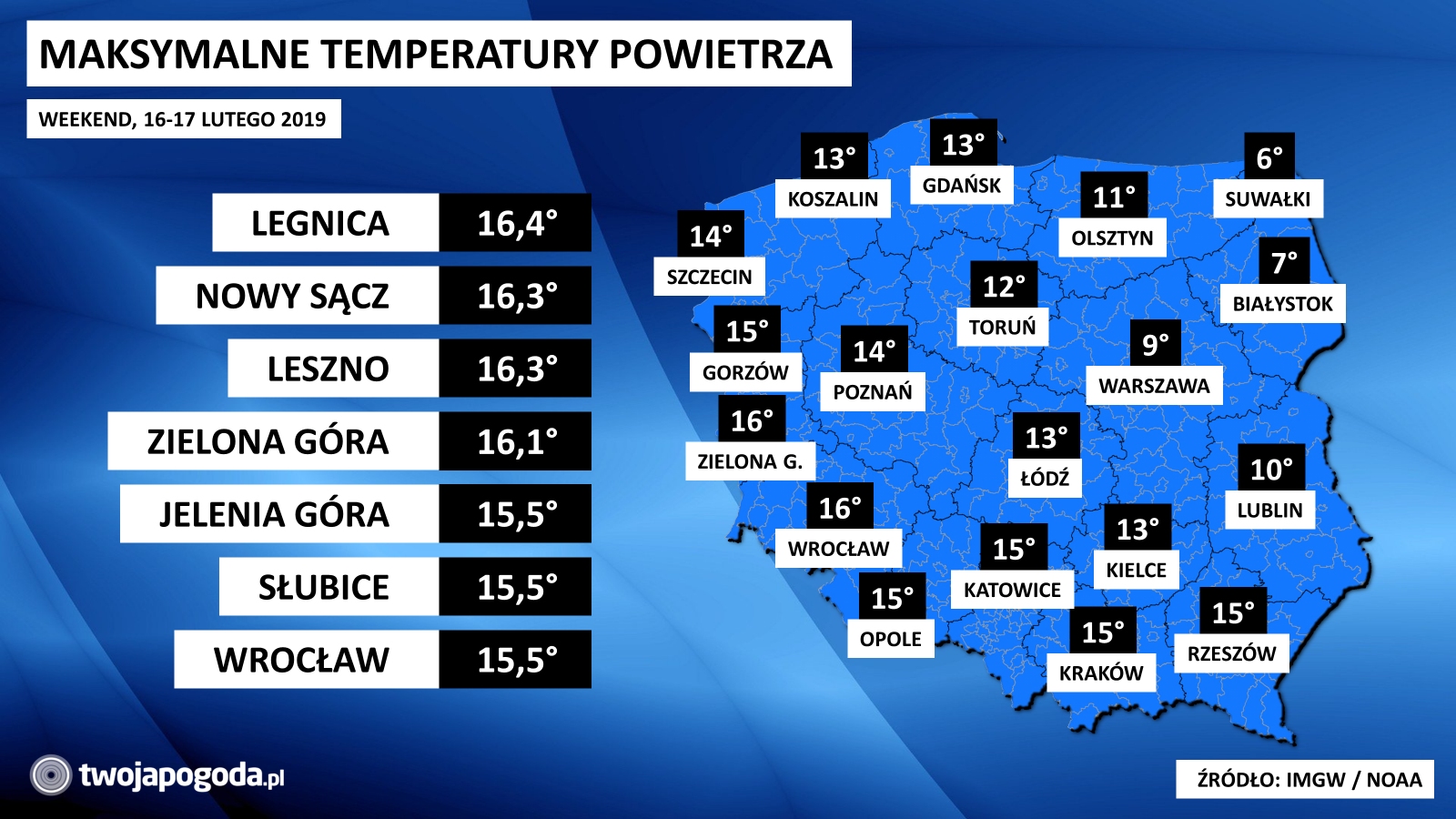 Bardzo ciepły weekend