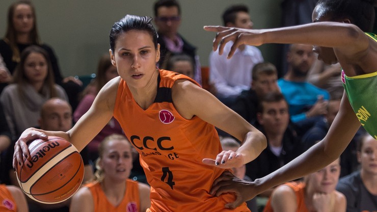 Euroliga koszykarek: Tango wygrało z CCC