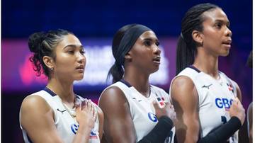 Liga Narodów siatkarek: Dominikana - USA. Relacja live i wynik na żywo