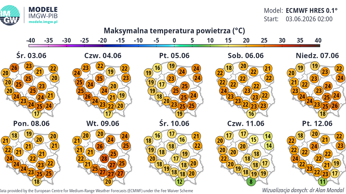 Długi weekend będzie nieprzyjemny, ale dość ciepły, z temperaturami wyraźnie przekraczającymi 20 st. C w wielu miejscach