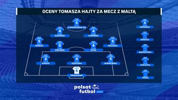 Schemat ustawienia piłkarzy reprezentacji Polski na boisku z numerami i nazwiskami zawodników, podsumowujący oceny Tomasza Hajty po meczu z Maltą.