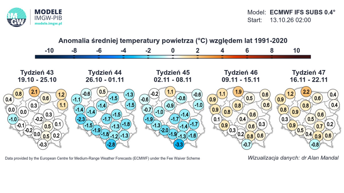 Przełom października i listopada może przynieść znacznie niższe niż zazwyczaj temperatury - wynika z prognoz długoterminowych IMGW