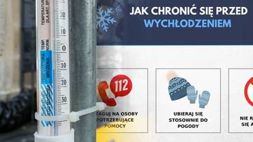 Termometr wskazujący niską temperaturę, obok grafika z poradami dotyczącymi ochrony przed wychłodzeniem.