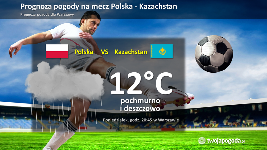 Pogoda na mecz Polska - Kazachstan