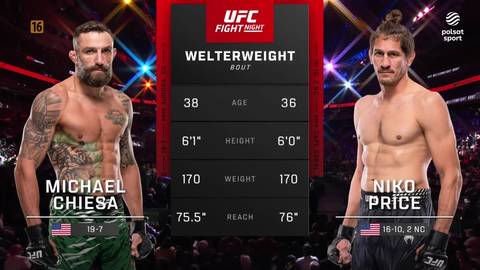Zdjęcie przedstawia dw&oacute;ch zawodnik&oacute;w MMA: po lewej Michael Chiesa, po prawej Niko Price. Pomiędzy nimi znajduje się ekran z informacjami o wadze p&oacute;łśredniej, wiekiem, wzrostem, wagą i zasięgiem ramion obu zawodnik&oacute;w.