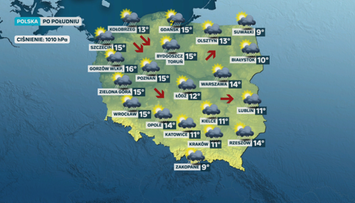 Mapa pogody Polski z zaznaczonymi temperaturami i ikonami zachmurzenia dla gł&oacute;wnych miast.