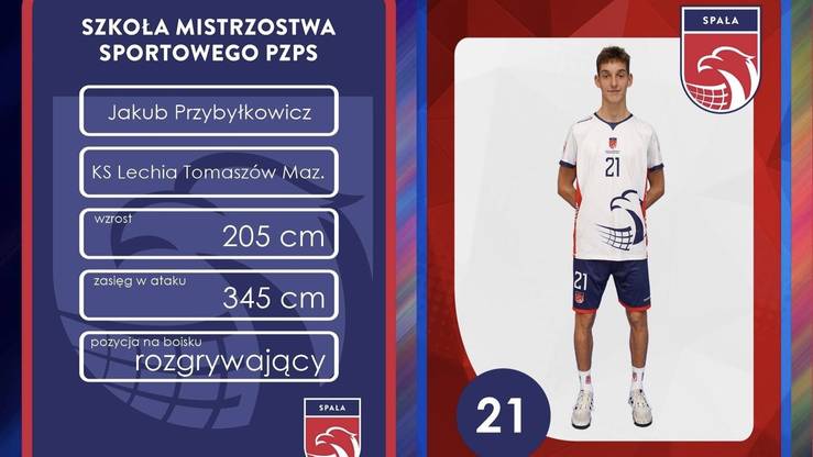 Dwunastu nowych siatkarzy! Debiutanci w reprezentacji Polski na 2026 rok