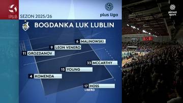Tabela z nazwiskami zawodnik&oacute;w drużyny Bogdanka LUK Lublin.
