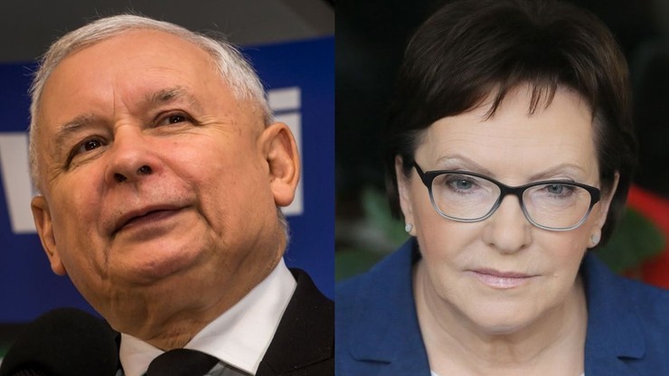PiS wygrało z PO w Warszawie, ale Kaczyński przegrał z Kopacz