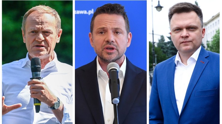 Sondaż: Tusk, Trzaskowski i Hołownia to najbardziej wpływowi politycy opozycji