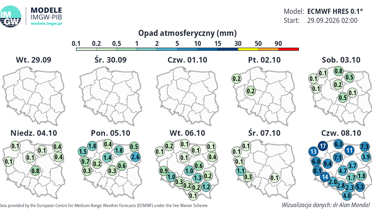 Przez wiele kolejnych dni będzie spokojnie i słonecznie oraz bez opadów - prognozuje IMGW