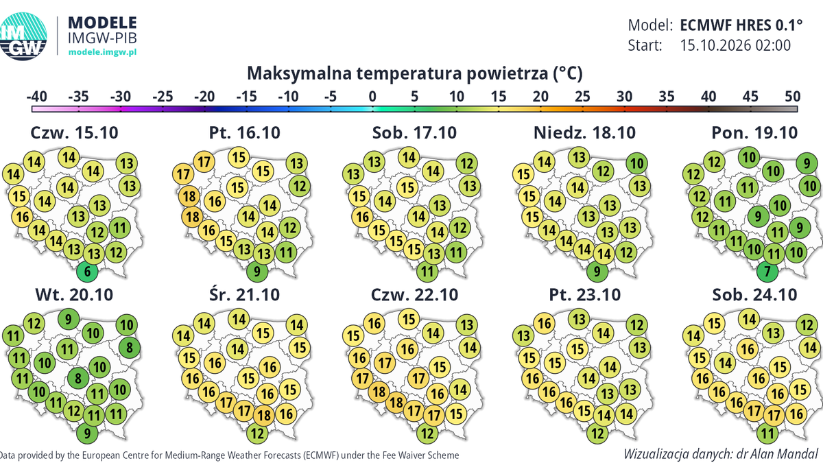 Najbliższe dni upłyną pod znakiem wielu zmian w pogodzie, przeplatających się chłodniejszych i cieplejszych okresów