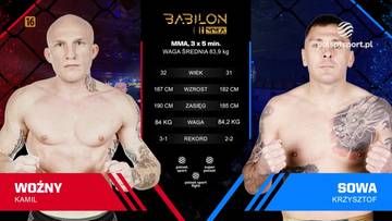 Portret dw&oacute;ch zawodnik&oacute;w MMA: Kamila Woźnego po lewej i Krzysztofa Sowy po prawej. Pomiędzy nimi wyświetlone są statystyki ich nadchodzącej walki, w tym waga, wzrost i rekordy. Obaj zawodnicy prezentują się bojowo, z napiętymi mięśniami.
