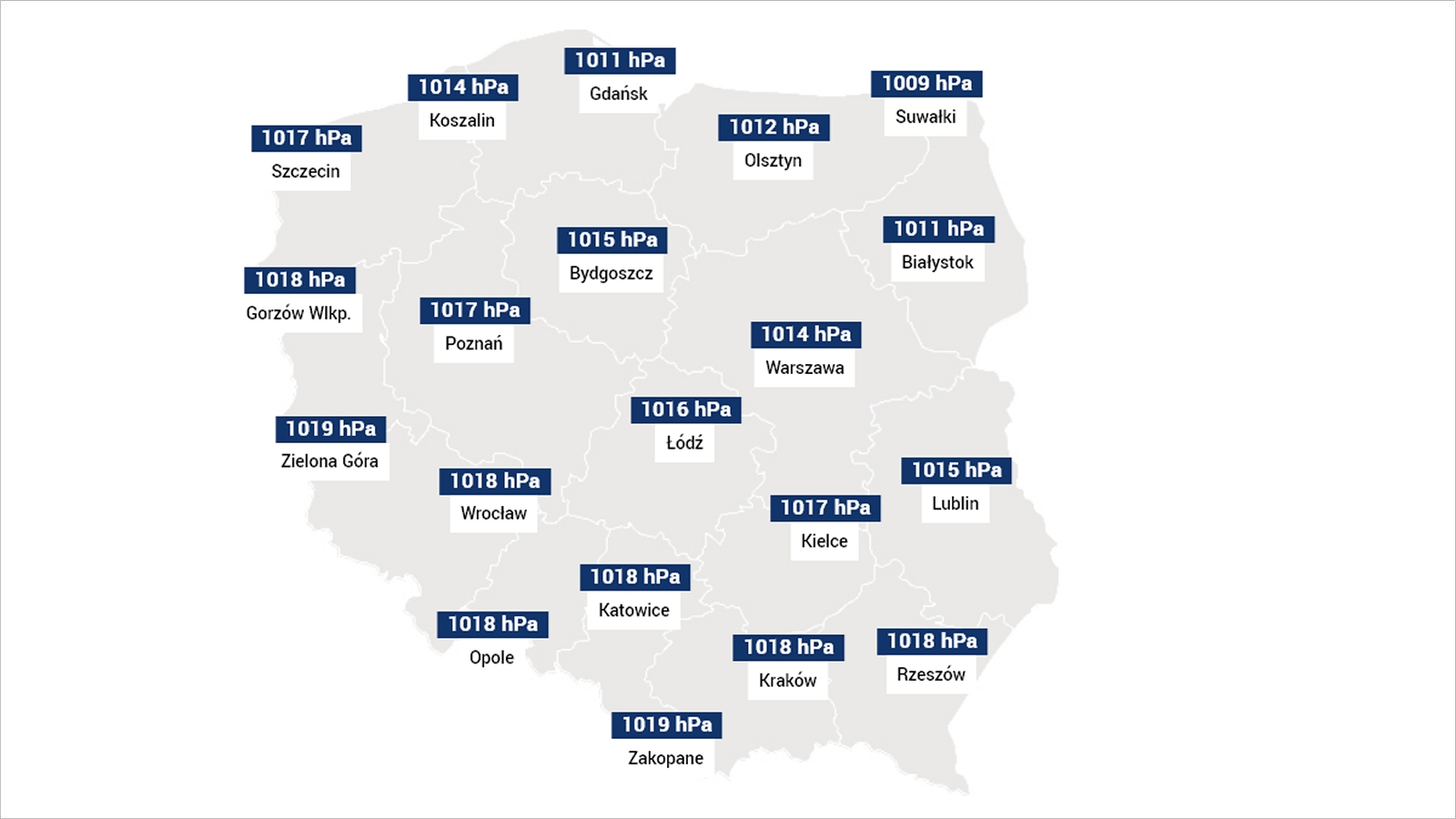 Jakie będzie dzisiaj ciśnienie?
