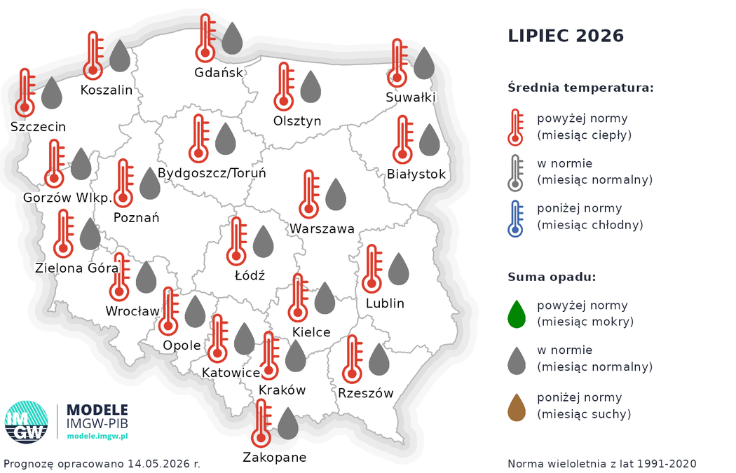 Prognoza IMGW na lipiec 2026