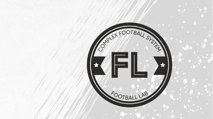 Football Lab dla WAP: Tydzień 2 - Kontrola Piłki
