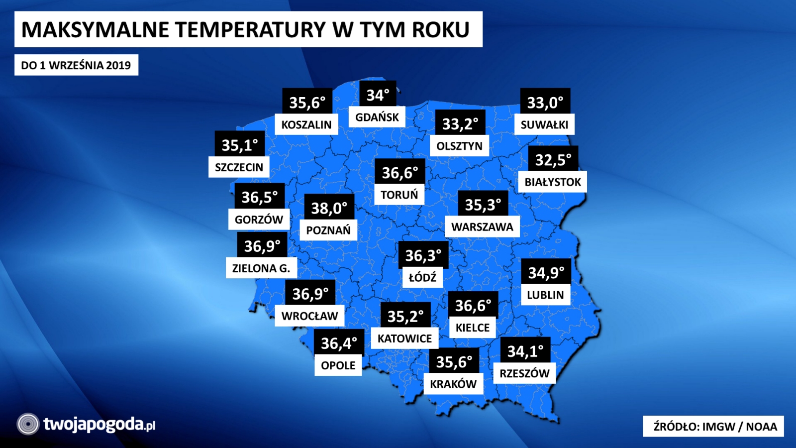 Skonczylo Sie Najgoretsze Lato W Dziejach Polskiej Meteorologii Jednak Nie Wszyscy Sa Zadowoleni Twojapogoda Pl