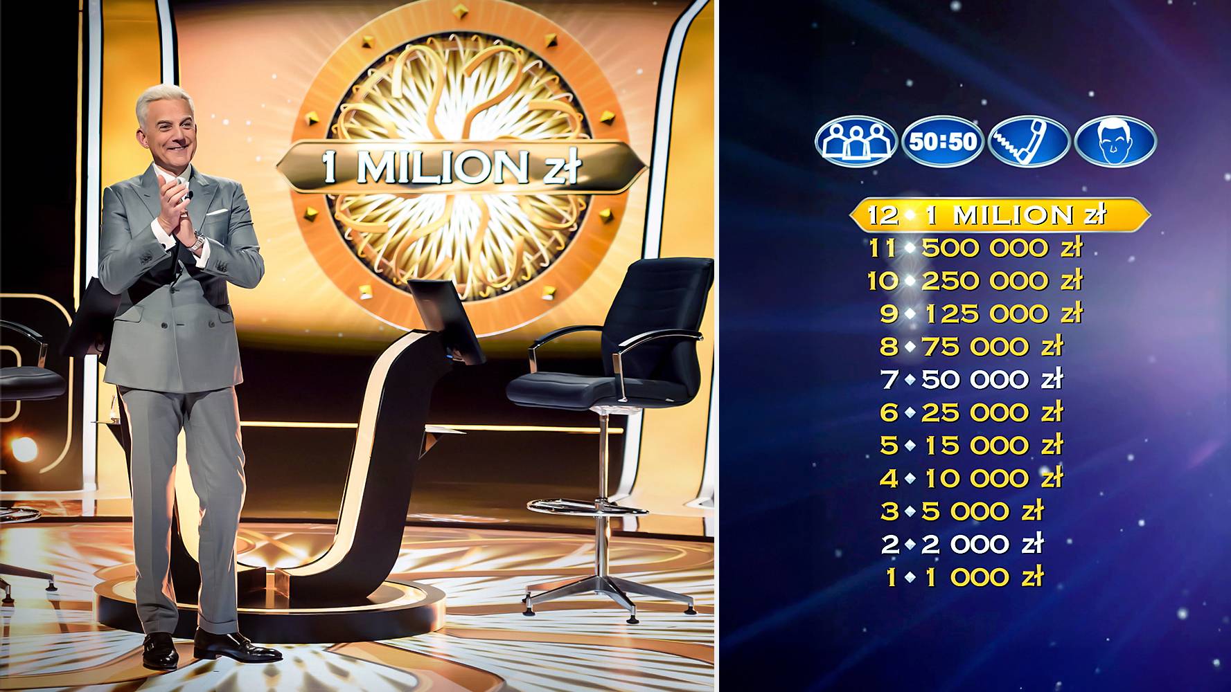 Sprawdź! Oto „Milionerzy” i wszystkie pytania za milion