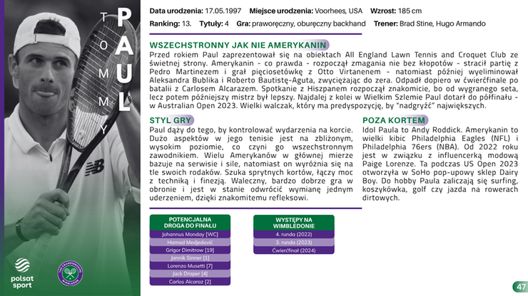 Przewodnik Kibica - Wimbledon 2025