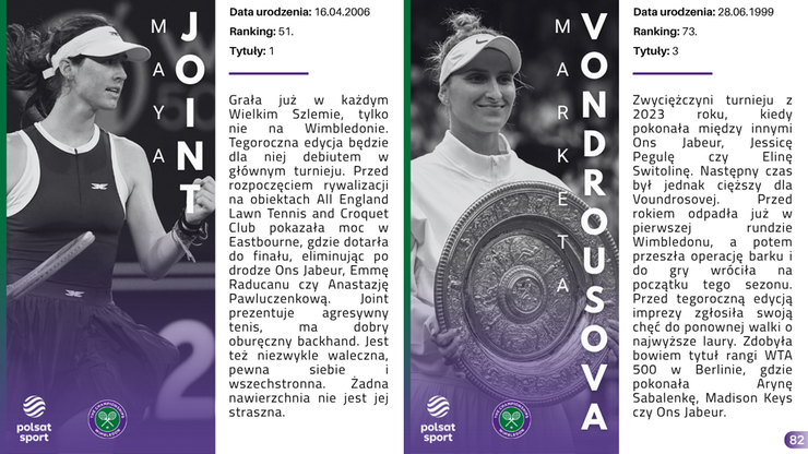 Przewodnik Kibica - Wimbledon 2025