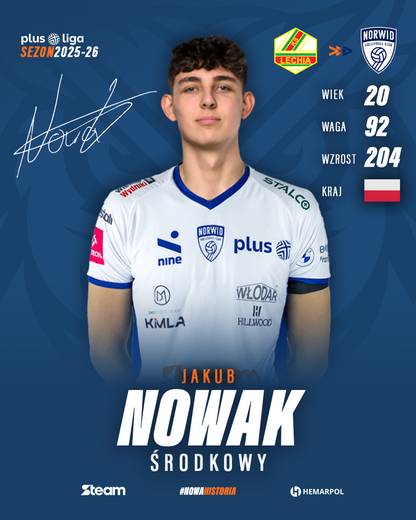 Siatkarskie talenty! Najmłodsi zawodnicy PlusLigi w sezonie 2025/2026